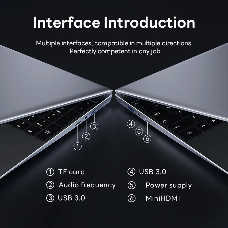 2026 New Core i9 10980HK Laptops Windows 11 14.1'' Portable Gaming Laptop Computer 16GB RAM 1/2TB SSD Office Gaming PC Notebook