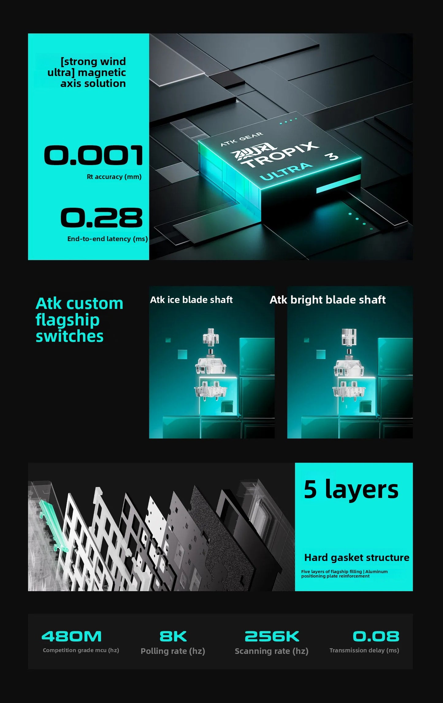 ATK RS7 Air Magnetic Switch Gaming Keyboard Wired 0.001mm 8k E-sports Mouse Ergonomics Custom PC Accessory Mechanical Keyboard