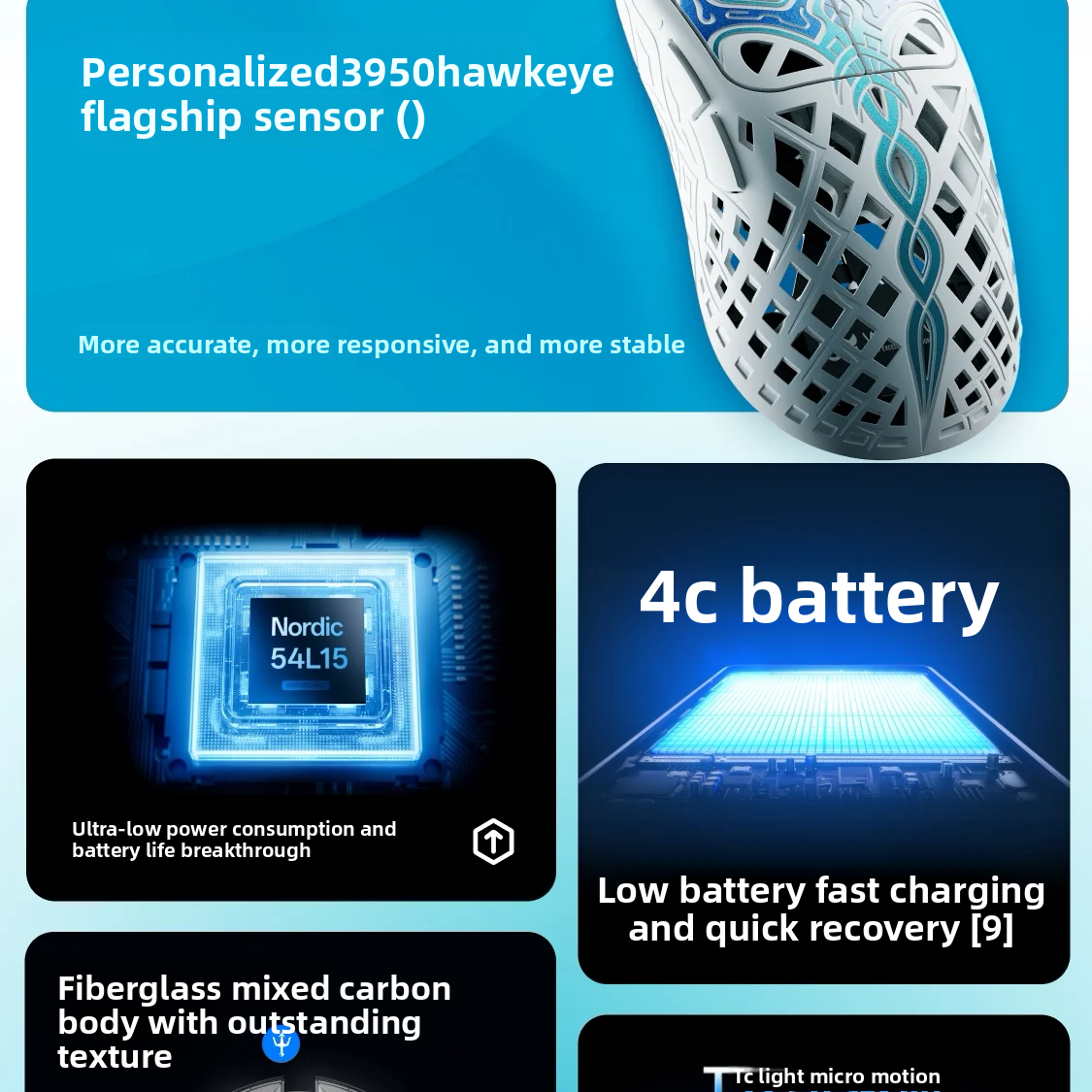 Waizowl TRIAINA Wireless Gaming Mouse Paw3950 Lightweight Ergonomic E-sports Mice Fast Charging Long Battery Life Customized PC