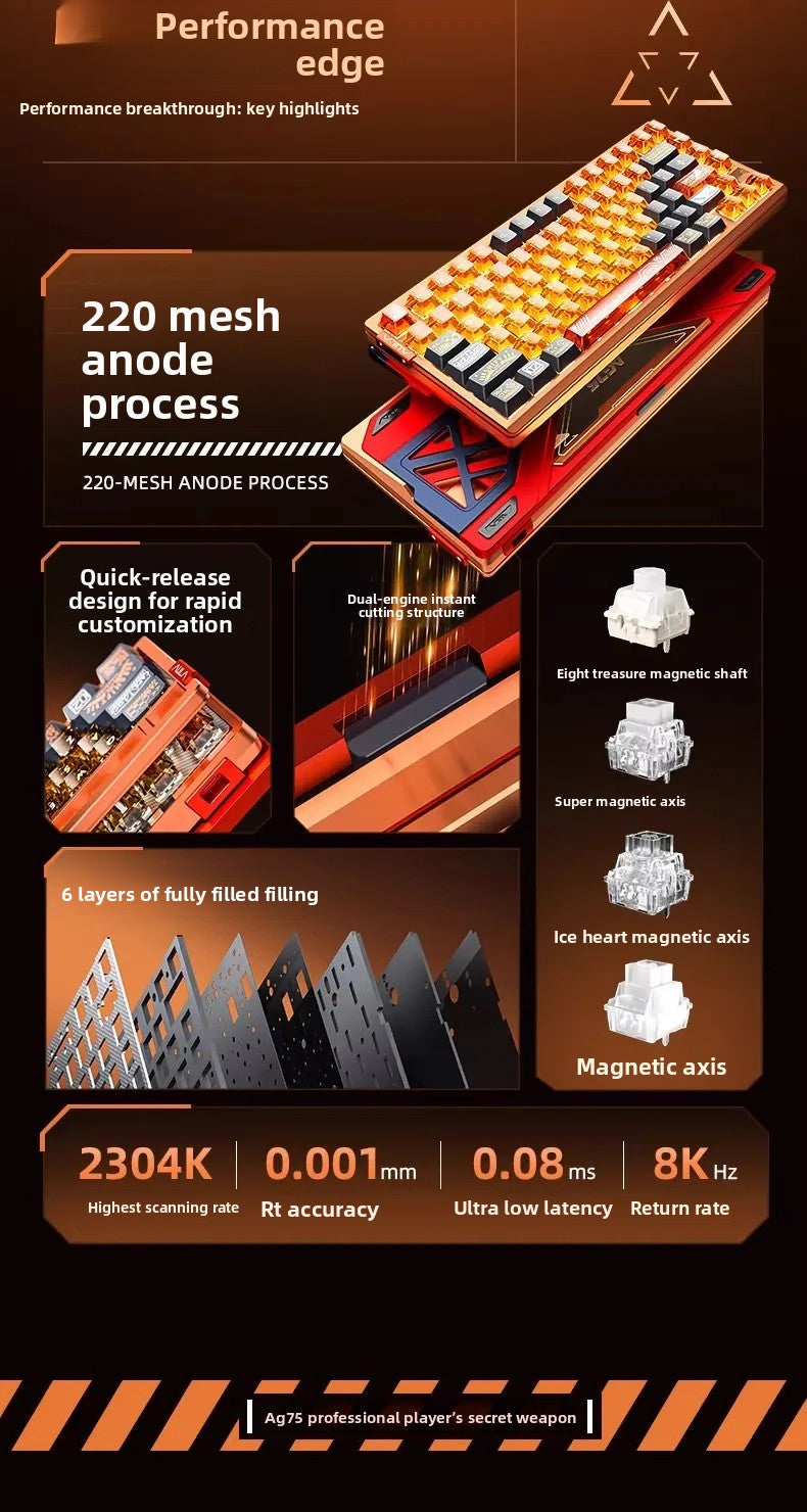 AULA AG75 Magnetic Axis Mechanical Keyboard Low Latency Gaming Keyboard All-aluminum Alloy 75% Layout Gaming Keyboard PC Gift