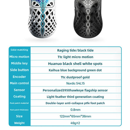 Waizowl TRIAINA Wireless Gaming Mouse Paw3950 Lightweight Ergonomic E-sports Mice Fast Charging Long Battery Life Customized PC