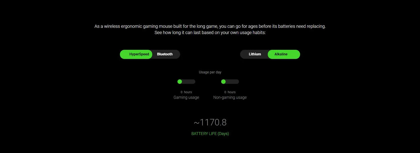 Razer Naga V2 HyperSpeed Wireless MMO Gaming Mouse: 19 Programmable Buttons 30K Optical Sensor- Mechanical Mouse Switches Gen-2