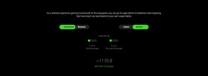 Razer Naga V2 HyperSpeed Wireless MMO Gaming Mouse: 19 Programmable Buttons 30K Optical Sensor- Mechanical Mouse Switches Gen-2