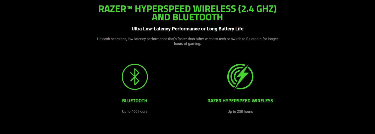 Razer Naga V2 HyperSpeed Wireless MMO Gaming Mouse: 19 Programmable Buttons 30K Optical Sensor- Mechanical Mouse Switches Gen-2