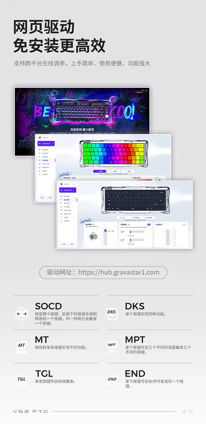 GravaStar V60 Pro Magnetic Switch Mechanical Keyboard Low Delay All-aluminum Custom Wired Gaming Keyboard PC Accessories Gifts