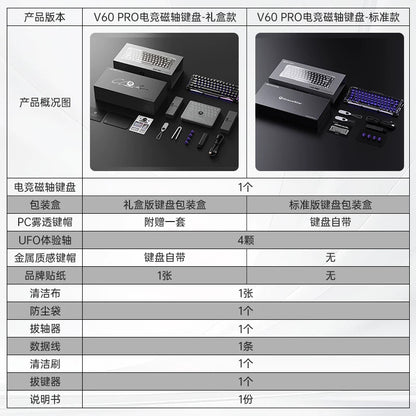 GravaStar V60 Pro Magnetic Switch Mechanical Keyboard Low Delay All-aluminum Custom Wired Gaming Keyboard PC Accessories Gifts