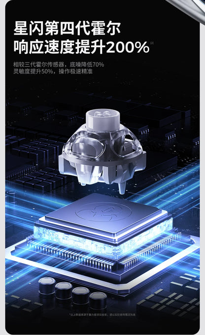 GravaStar V60 Pro Magnetic Switch Mechanical Keyboard Low Delay All-aluminum Custom Wired Gaming Keyboard PC Accessories Gifts