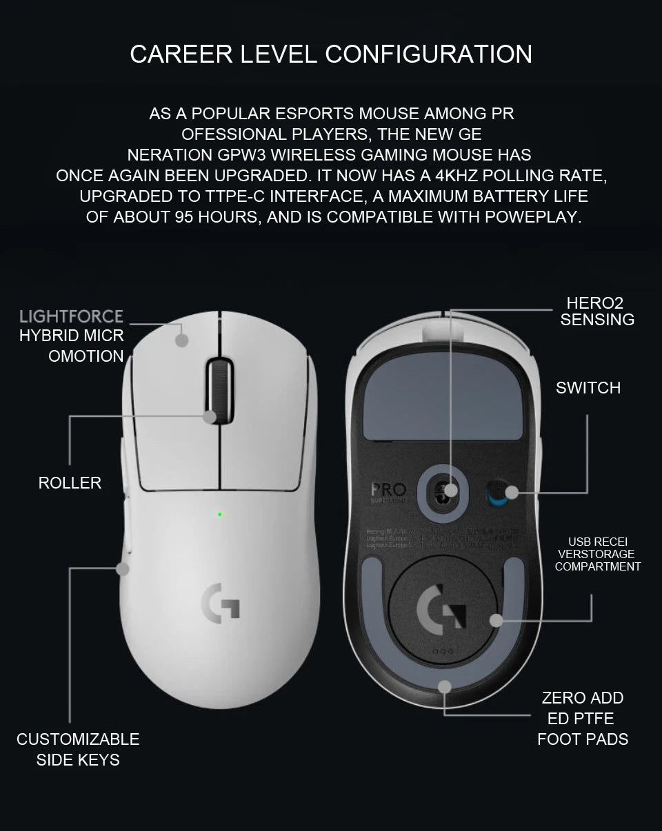 LogitechG PRO X SUPERLIGHT 2 Wireless Gaming Mouse 8000Hz 32000DPI 60g Lightweight for FPS MOBA eSports