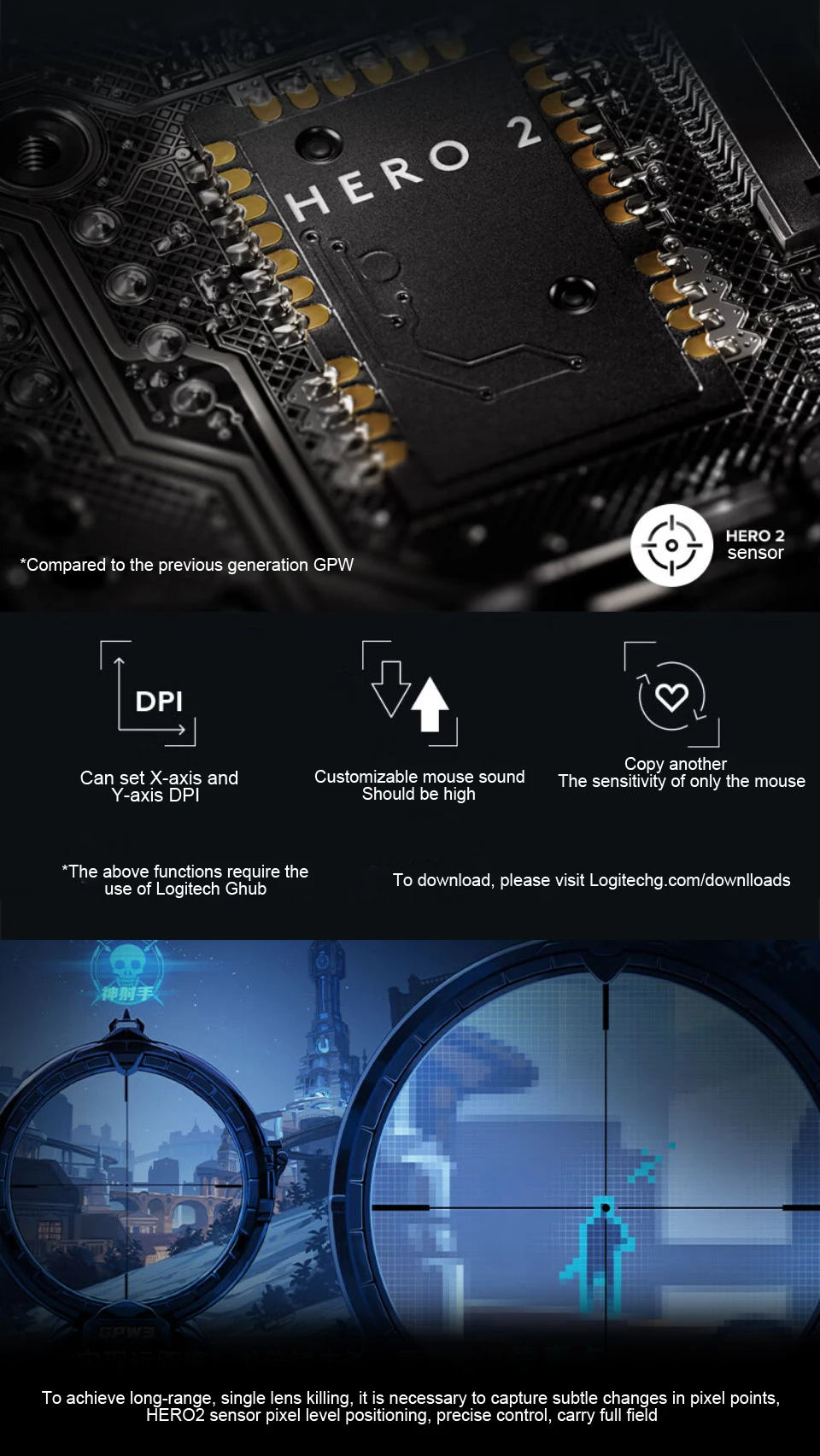 LogitechG PRO X SUPERLIGHT 2 Wireless Gaming Mouse 8000Hz 32000DPI 60g Lightweight for FPS MOBA eSports
