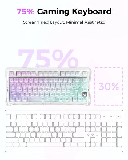 GravaStar Mercury K1 Lite 75% Gaming Keyboard 2.4GHz/BT/Wired Tri-Mode Wireless Mechanical Keyboard Gasket Hot Swappable