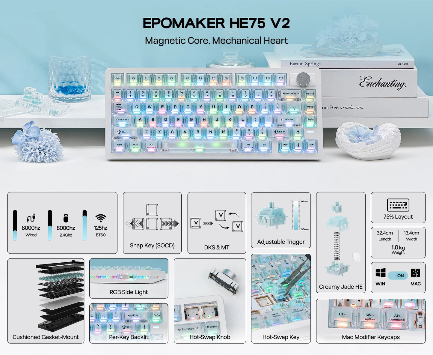EPOMAKER HE75 V2 75% ANSI US Layout Wired/Bluetooth/2.4Ghz Wireless Hall Effect Gaming Keyboard with Rapid Triggering & SOCD