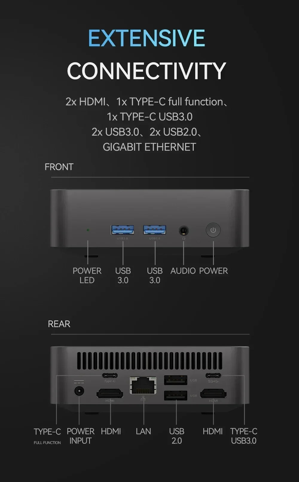 Mini PC Intel Core i9 10980HK N150 Computer Gaming PC 16GB 32GB RAM 1TB M.2 SSD Windows 11 Pro WiFi 6 BT5.2 UHD Gamer Desktop PC