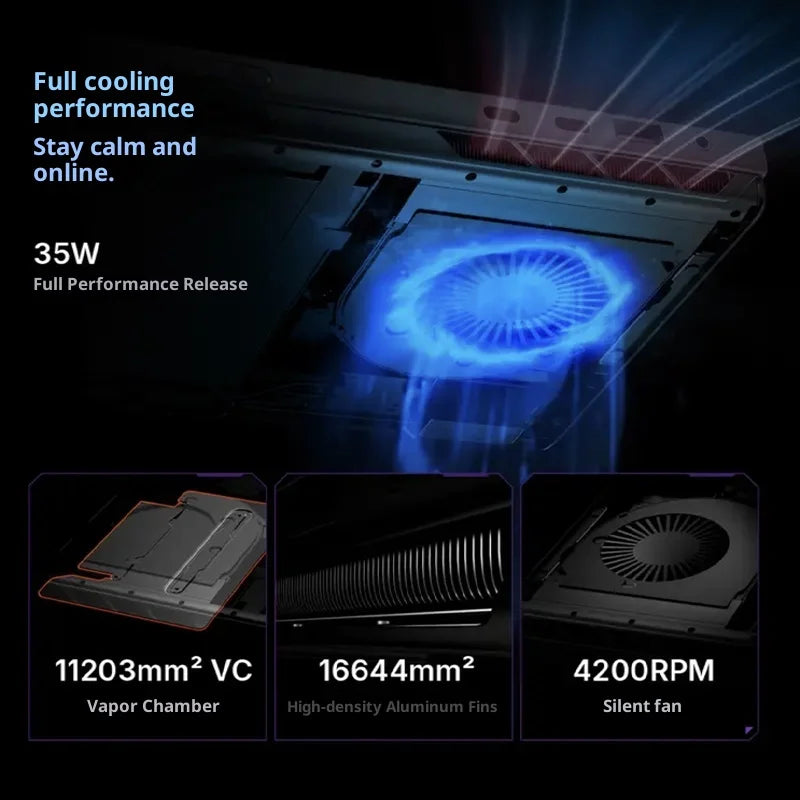 OneXPlayer 3 G3e Portable Gaming Handheld 8.8" 144Hz AMOLED Intel Arc G3 Extreme 3-in-1 Windows Game Console