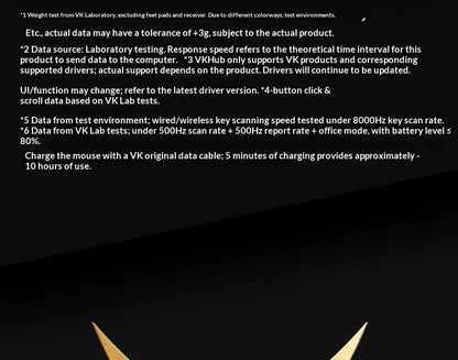 VALKYRIE VK M5Pro 3-Mode 56g Ultra Lightweight Wireless Gaming Mouse 650mAh For Medium Large Hands Desktop Laptop Esports Gamers