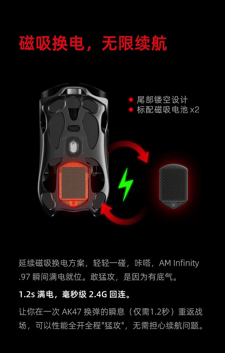 AngryMiao AM Infinity.97 Mouse Tri-mode 47g Ultra Lightweight Magnesium Alloy 8K Anti-jamming 1.2s Magnetic Charge Gaming Mouse