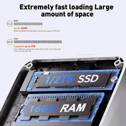 Mini PC Intel Core i9 10980HK N150 Computer Gaming PC 16GB 32GB RAM 1TB M.2 SSD Windows 11 Pro WiFi 6 BT5.2 UHD Gamer Desktop PC