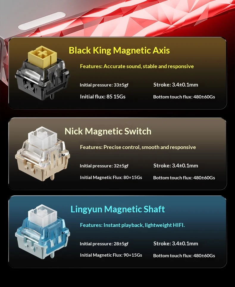 Aula Hero68 Air Magnetic Switch Keyboard 3Mode Wireless Bluetooth Mechanical Keyboards 0.125ms Low Delay Gaming Keyboard For FPS