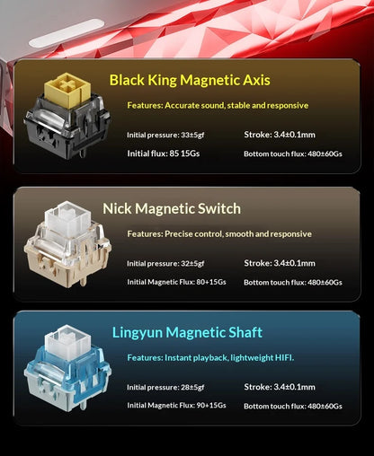 Aula Hero68 Air Magnetic Switch Keyboard 3Mode Wireless Bluetooth Mechanical Keyboards 0.125ms Low Delay Gaming Keyboard For FPS