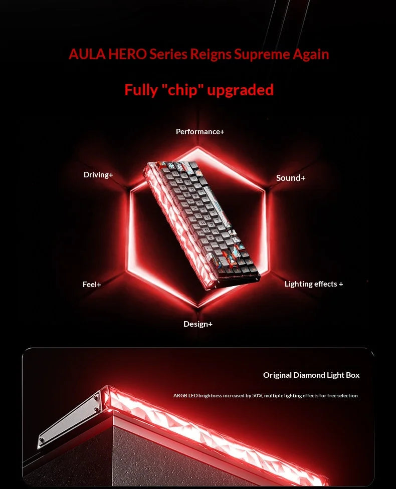 Aula Hero68 Air Magnetic Switch Keyboard 3Mode Wireless Bluetooth Mechanical Keyboards 0.125ms Low Delay Gaming Keyboard For FPS