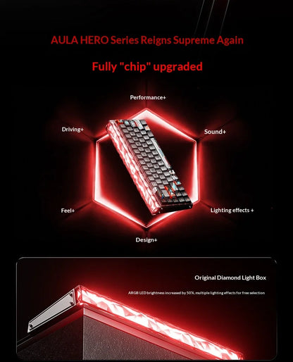 Aula Hero68 Air Magnetic Switch Keyboard 3Mode Wireless Bluetooth Mechanical Keyboards 0.125ms Low Delay Gaming Keyboard For FPS
