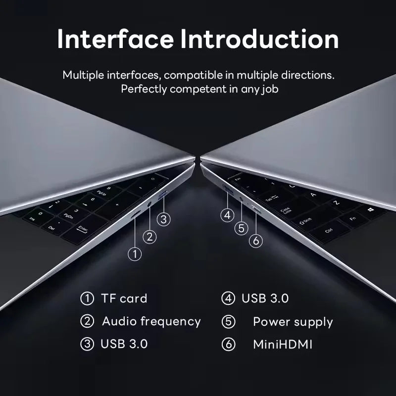 2026 New Core i9 10980HK Laptops Windows 11 14.1'' Portable Gaming Laptop Computer 16GB RAM 1/2TB SSD Office Gaming PC Notebook