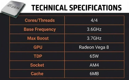 AMD Gaming CPU Ryzen 3 3200G R3 3200G 3.6GHz Quad-Core 4-Thread 65W AM4 with Radeon Vega 8 Graphics