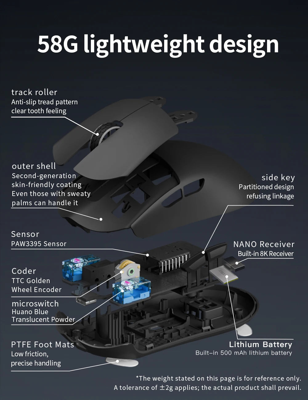 Darmoshark M3 PRO MAX Wireless Gaming Mouse Tri Mode PAW3950 30000DPI Ergonomic Optical Mice For Computer Laptop PC Gamer 4K 8K