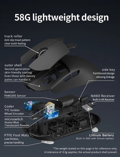 Darmoshark M3 PRO MAX Wireless Gaming Mouse Tri Mode PAW3950 30000DPI Ergonomic Optical Mice For Computer Laptop PC Gamer 4K 8K