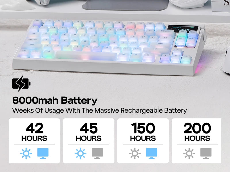 EPOMAKER G84 PRO 80% ANSI US QWERTY Layout Wired/Bluetooth/2.4Ghz Wireless Mechanical Gaming Keyboard Glass Screen & Metal Knob