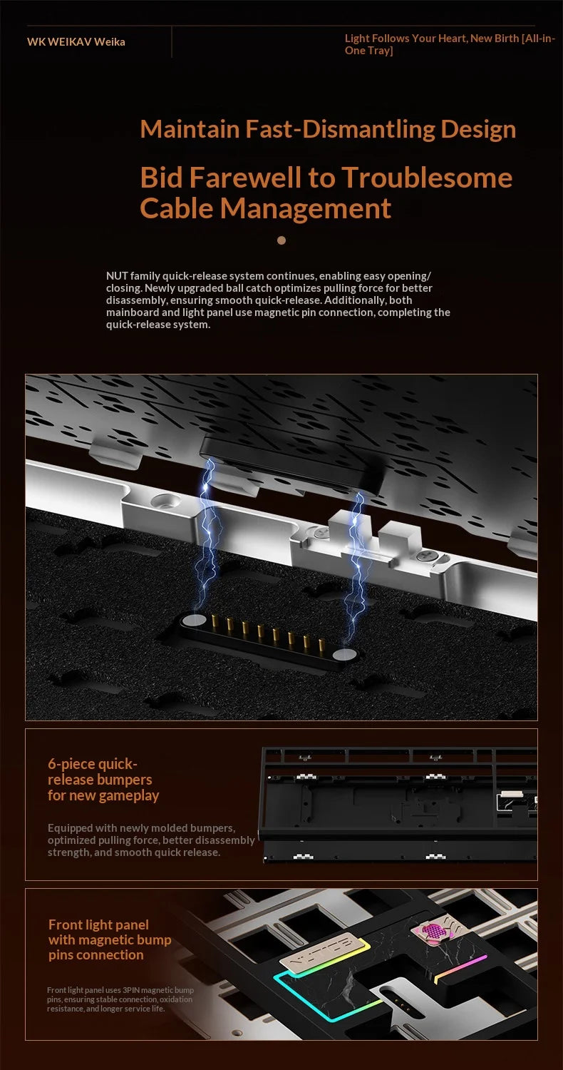 WEIKAV NUT108 Mechanical Keyboard Aluminum Alloy Wireless Tri Mode Double GASKET Structure Office Gaming Keyboard PC Accessory