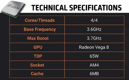 AMD Ryzen 3 3200G 4-Core 4-Thread 4.0GHz Boost AM4 Radeon Vega 8 Graphics CPU. Built-in GPU for gaming without a discrete card