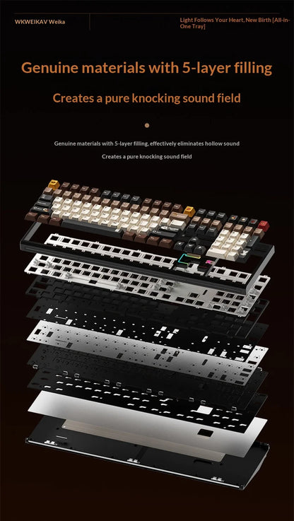 WEIKAV NUT108 Mechanical Keyboard Aluminum Alloy Wireless Tri Mode Double GASKET Structure Office Gaming Keyboard PC Accessory