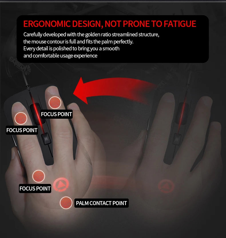 Wired Gaming Mouse, Ergonomic, for Office, Laptop, Desktop, PC,eSports, Comfortable, Versatile