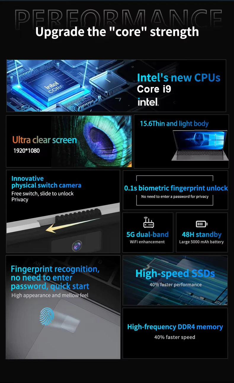 15.6 inch Laptop Windows 11 Intel Core i9 10980HK Portable Gaming PC 16GB RAM 1TB 2TB SSD Fingerprint Unlock Backlight Notebook