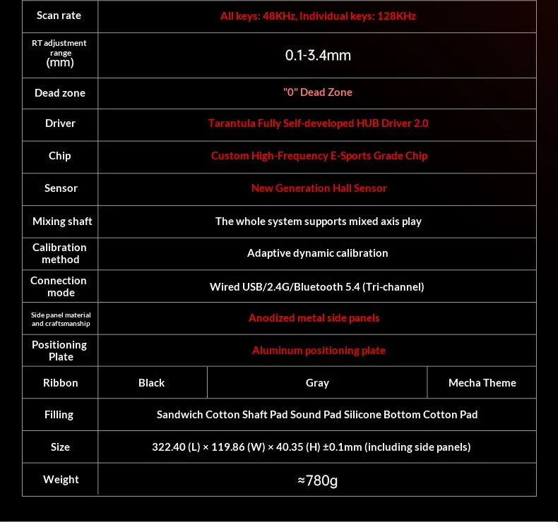 Aula Hero68 Air Magnetic Switch Keyboard 3Mode Wireless Bluetooth Mechanical Keyboards 0.125ms Low Delay Gaming Keyboard For FPS