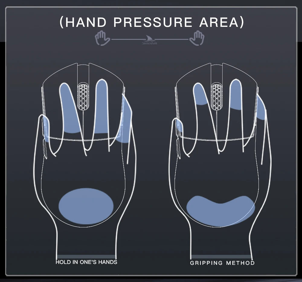 Darmoshark M3 PRO MAX Wireless Gaming Mouse Tri Mode PAW3950 30000DPI Ergonomic Optical Mice For Computer Laptop PC Gamer 4K 8K