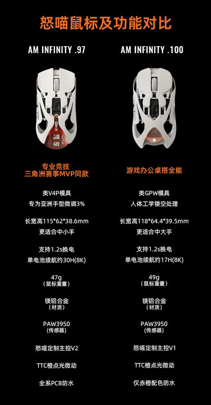 AngryMiao AM Infinity.97 Mouse Tri-mode 47g Ultra Lightweight Magnesium Alloy 8K Anti-jamming 1.2s Magnetic Charge Gaming Mouse