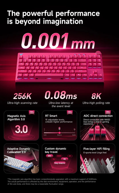 MCHOSE MIX87 Magnetic Axis Keyboard Wired Gaming Keyboard RGB 8K+256K E-sport 0.08ms Low Latency 0.001mmRT Customized Keyboard