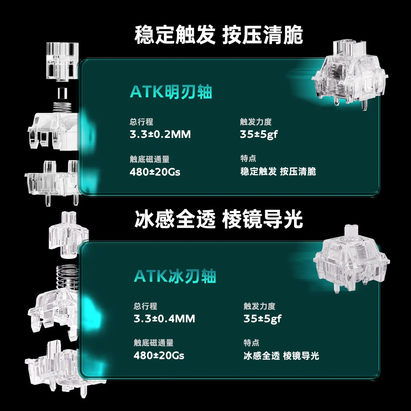 ATK RS7 Air Magnetic Switch Gaming Keyboard Wired 0.001mm 8k E-sports Mouse Ergonomics Custom PC Accessory Mechanical Keyboard