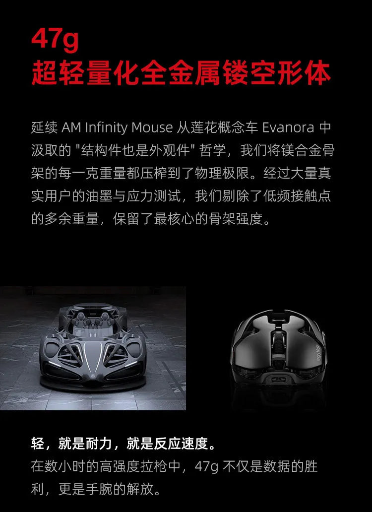 AngryMiao AM Infinity.97 Mouse Tri-mode 47g Ultra Lightweight Magnesium Alloy 8K Anti-jamming 1.2s Magnetic Charge Gaming Mouse