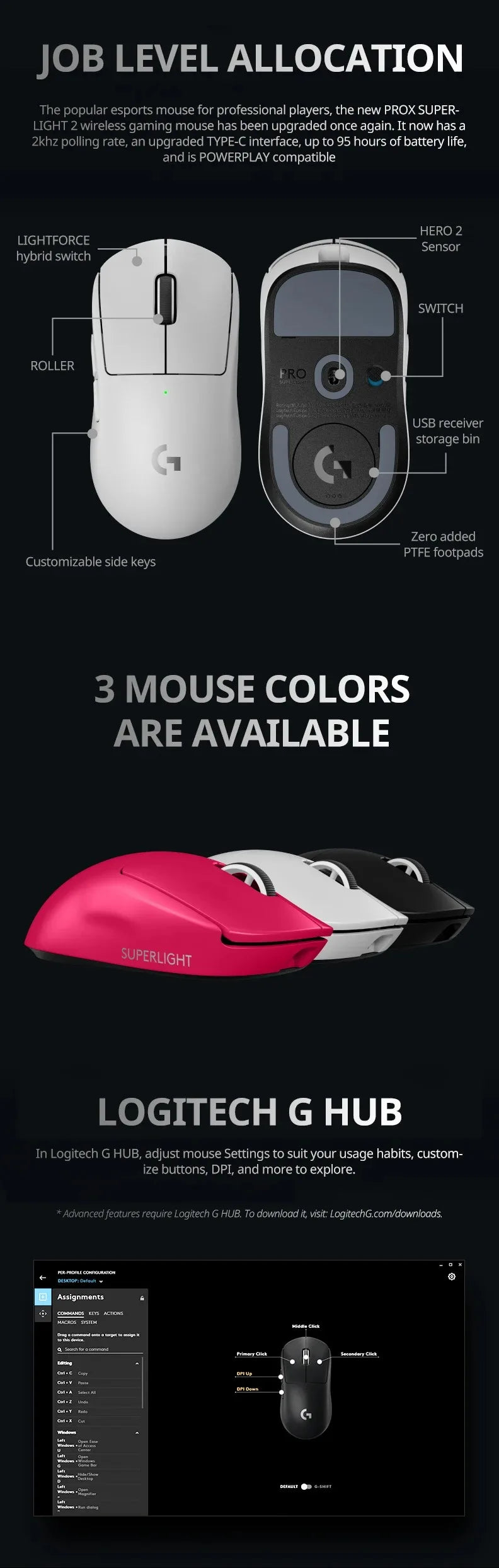 Logitech G PRO 2 LIGHTSPEED Wireless Gaming Mouse pc gamer bluetooth mouse GPW 4 New 100% Original