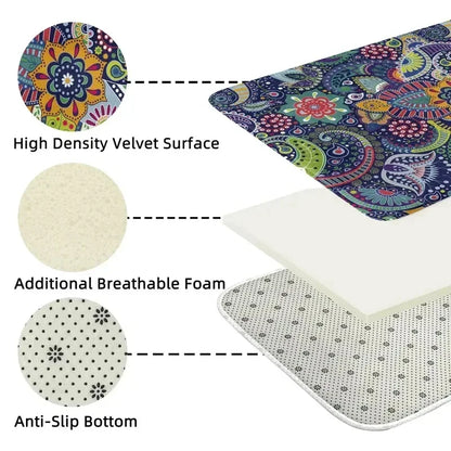 Gaming Rug for Boys Room Gamer Rug with Controller Design Carpet for Game Room Bedroom Decor Non-slip Machine Washab Mat
