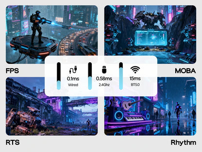EPOMAKER HE75 V2 75% ANSI US Layout Wired/Bluetooth/2.4Ghz Wireless Hall Effect Gaming Keyboard with Rapid Triggering & SOCD