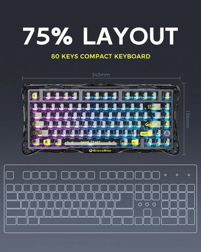 GravaStar Mercury K1 Lite 75% Gaming Keyboard 2.4GHz/BT/Wired Tri-Mode Wireless Mechanical Keyboard Gasket Hot Swappable