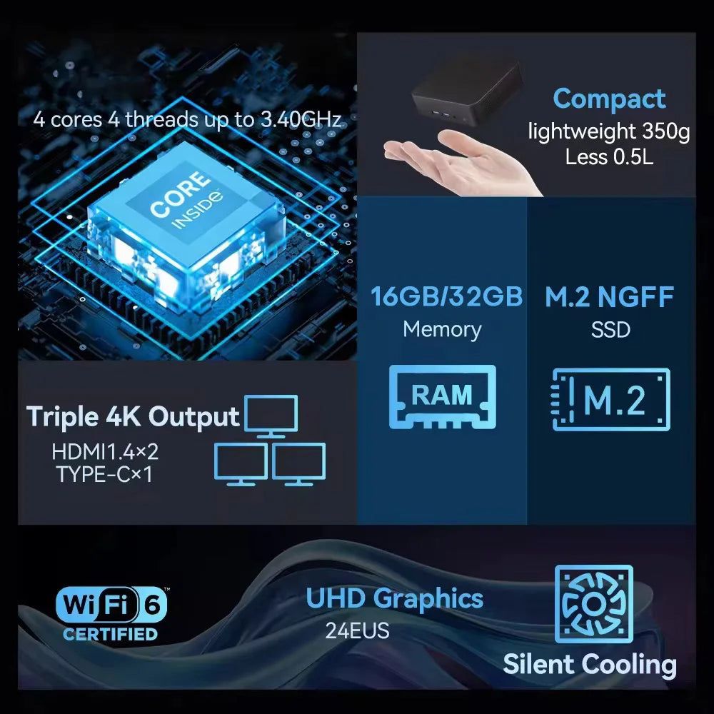 2026 Portable Mini PC Gamer Windows 11 Intel Core i9-10980HK Gaming PC 16/32GB RAM 1TB SSD WiFi 6 BT5.2 60Hz Desktop Pc Computer