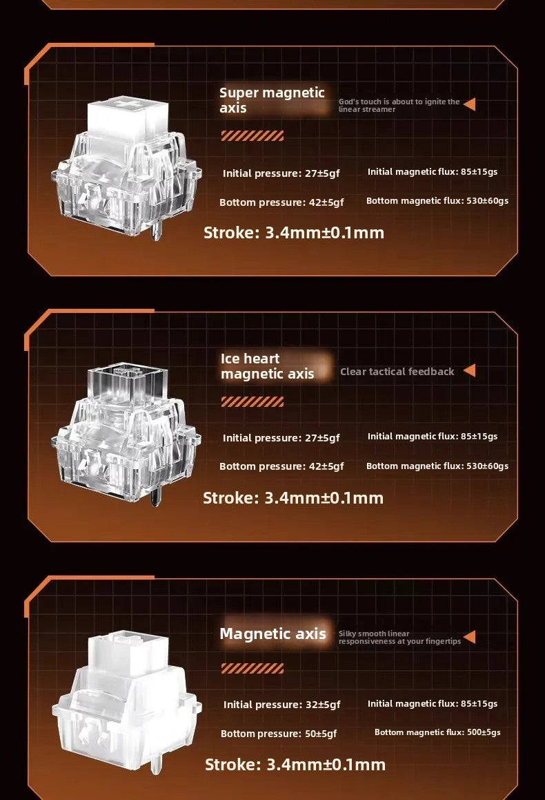AULA AG75 Magnetic Axis Mechanical Keyboard Low Latency Gaming Keyboard All-aluminum Alloy 75% Layout Gaming Keyboard PC Gift